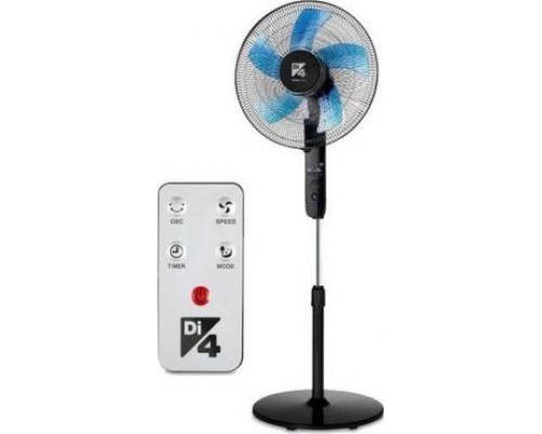 Scarlett Ufesa pedestal fan (RF1450)